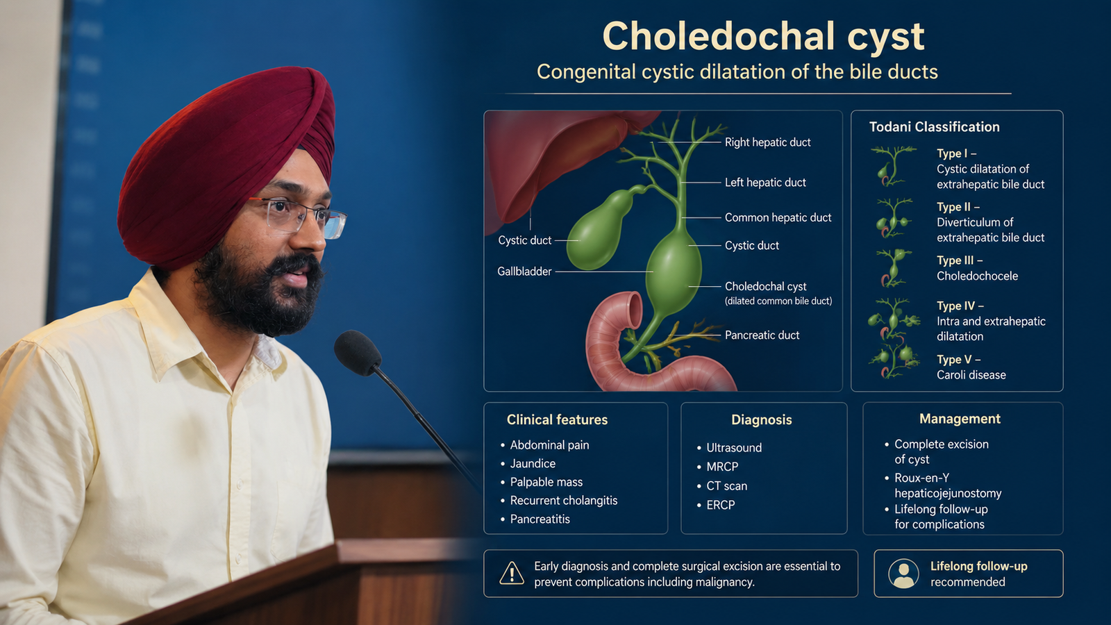 Choledochal Cyst